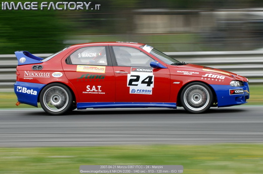 2007-04-21 Monza 0367 ITCC - 24 - Manzini